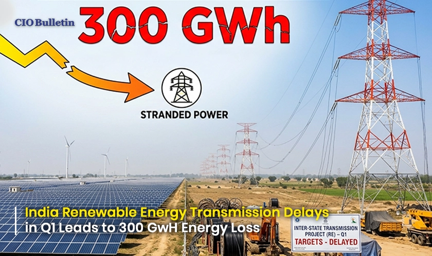  India Renewable Energy Transmission Delays 